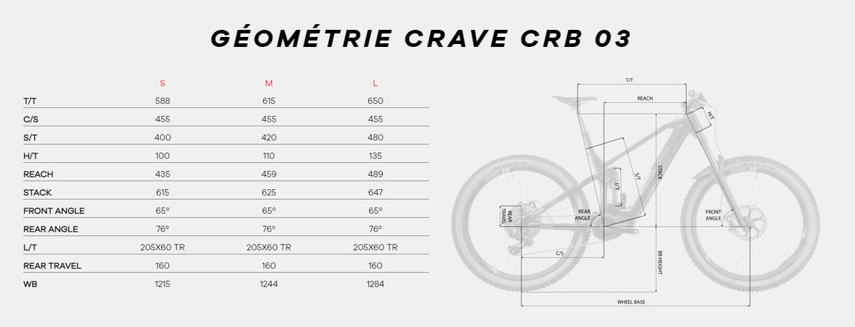 Guide de taille Crave CRB 30 Année 2021